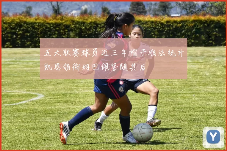五大联赛球员近三年帽子戏法统计凯恩领衔姆巴佩紧随其后